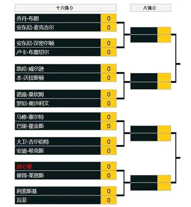 贝林厄姆2023年出战45场正式比赛，共打进22球助攻9个。